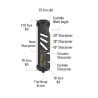 Camillus GLIDE™, afilador múltiple